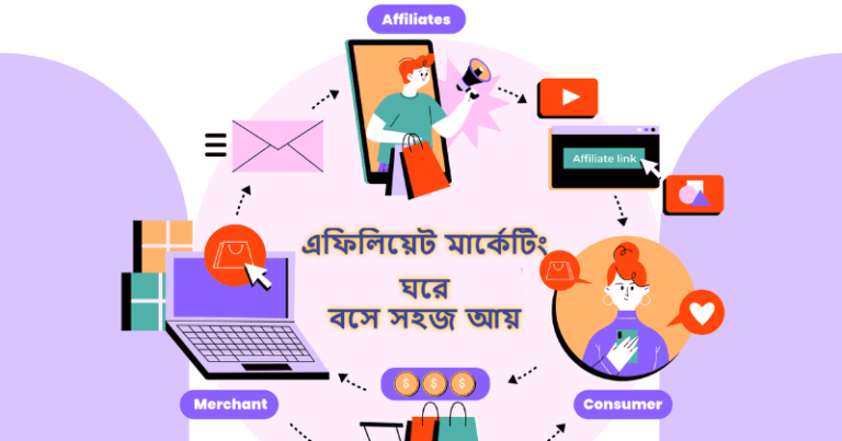 এফিলিয়েট কি – ঘরে বসে সহজ আয় পর্ব – ২